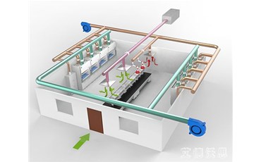 山西實(shí)驗(yàn)臺(tái)的安裝和用途是怎樣的？山西艾德沃思